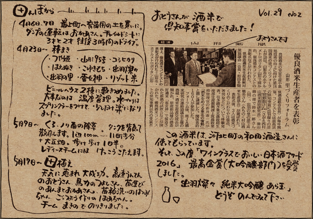 まきの農園 農園だより Vol.29