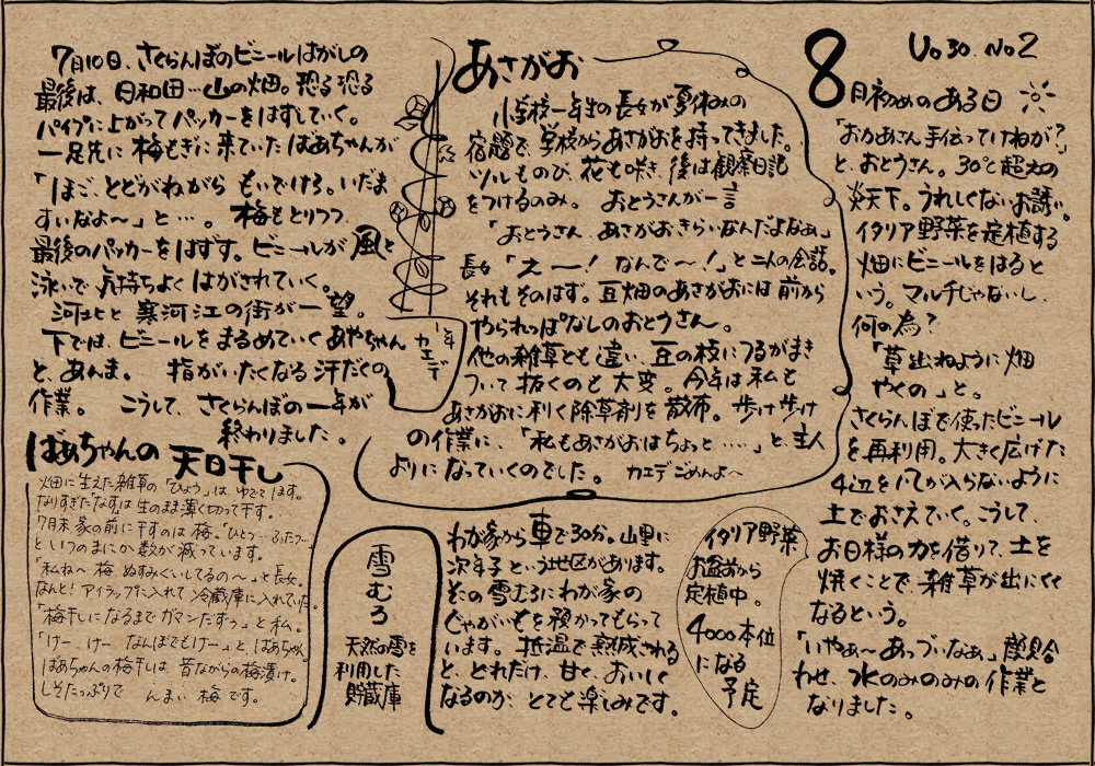 まきの農園 農園だより Vol.30