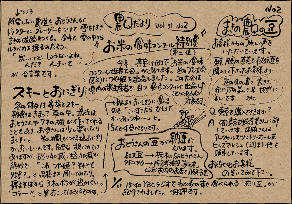 まきの農園 農園だより Vol.31