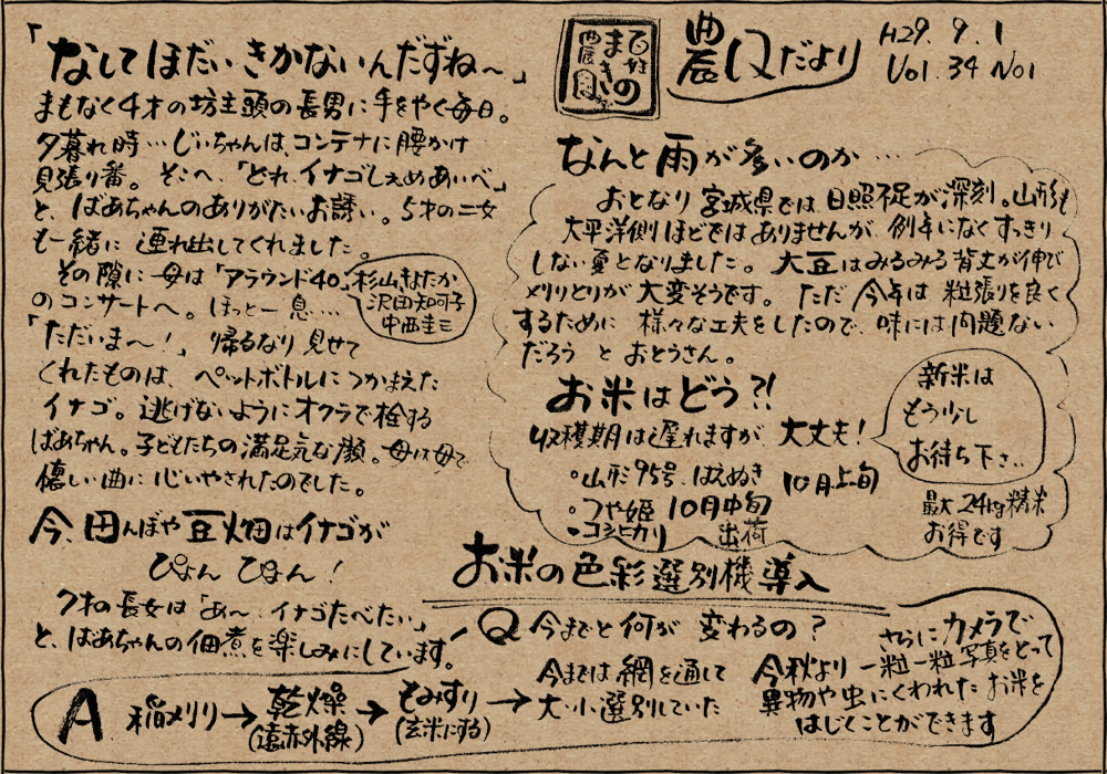 まきの農園 農園だより Vol.34