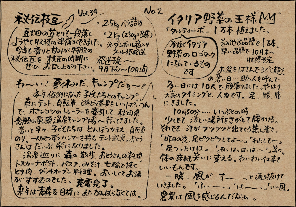まきの農園 農園だより Vol.34