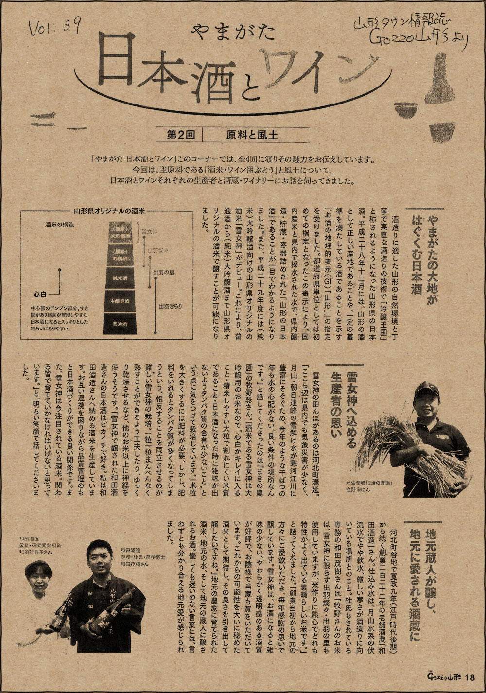 まきの農園 農園だより Vol.39