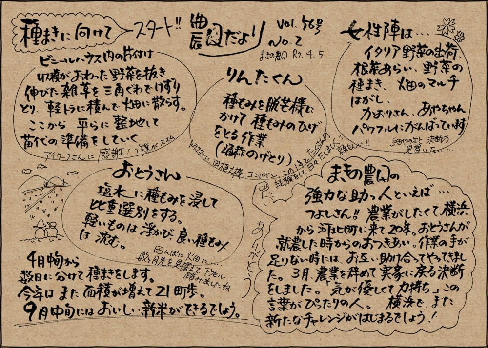 まきの農園 農園だより Vol.56